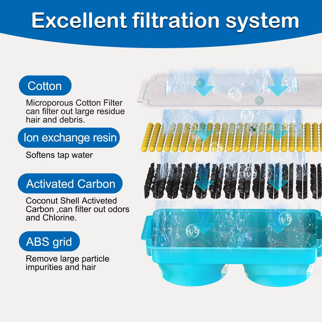 Filter Refill Pack (9pcs)
