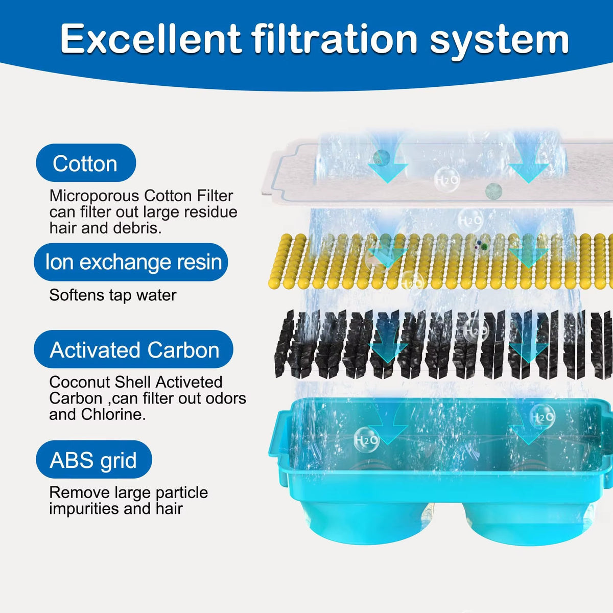 Filter Refill Pack (9pcs)