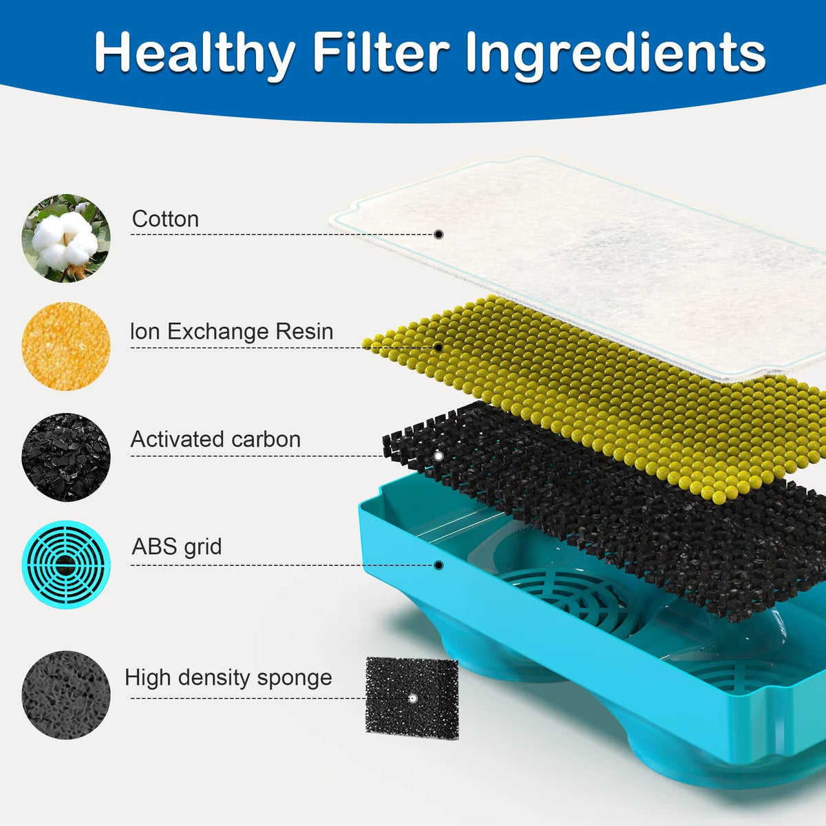 Filter Refill Pack (9pcs)